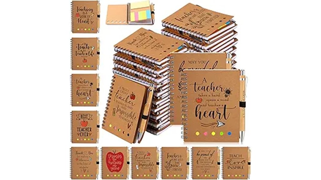 glenmal christmas teacher gift